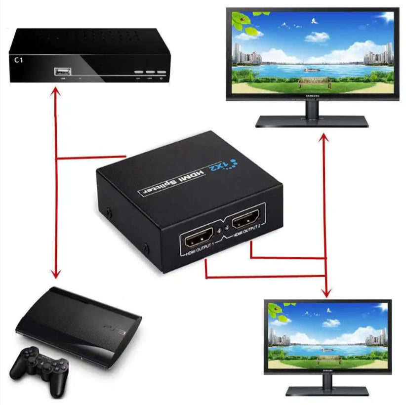 1080p 2Way HDMI Splitter