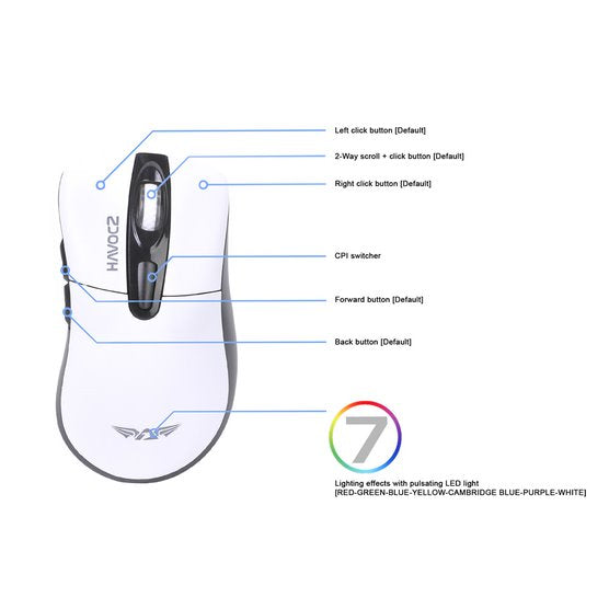 Armaggeddon HAVOC 2 Gaming Mouse - A Allies