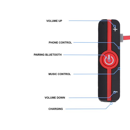 SonicGear Earpump Sport 300 Bluetooth Earphones - Black/Red