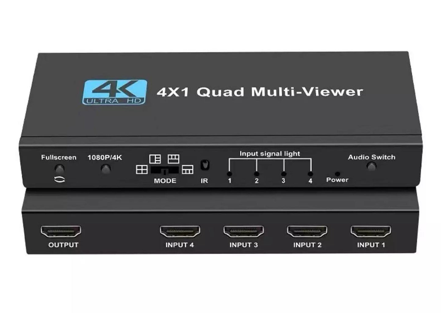 HDMI Quad Multi-Viewer 4K HDR
