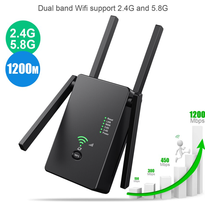 Wi-Fi Andowl Range Extender Q-W012