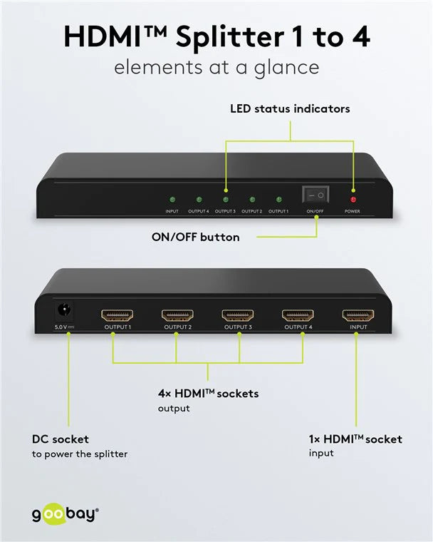 Goobay HDMI Splitter 1 to 4 (4K @ 30 Hz)