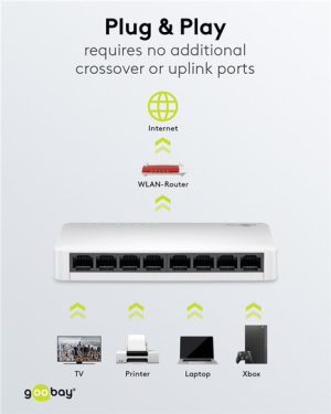 Goobay 8-Port Gigabit Ethernet Switch - Image 4