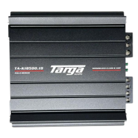 Targa 18500W Monoblock Amplifier 900W RMS