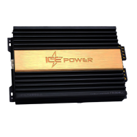 Ice Power 4 Ch Amplifier 13600W