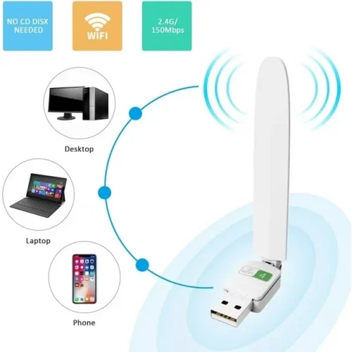 Alfa Wireless Wifi Dongle N Adapter 150Mbps